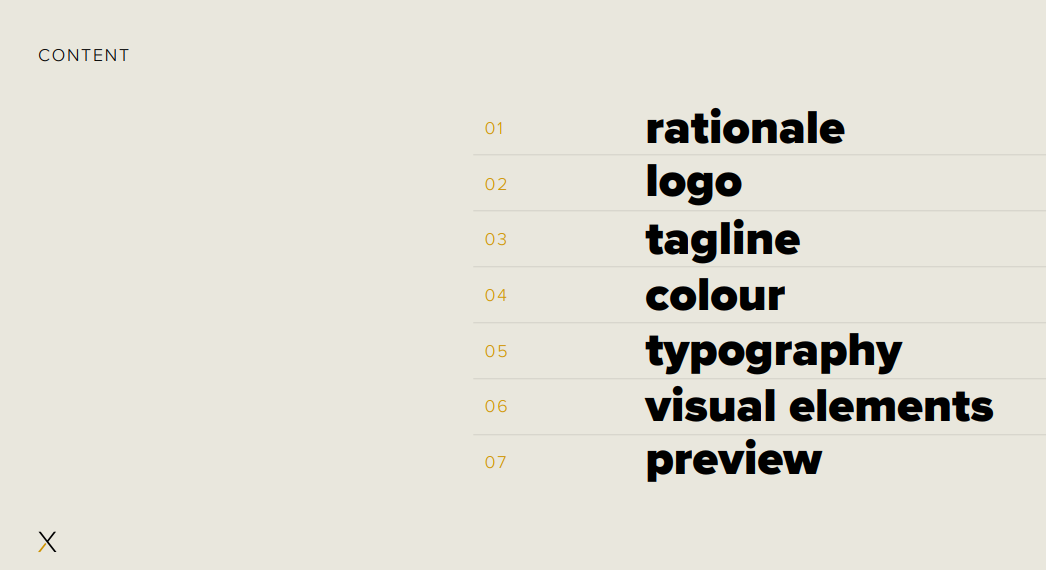 steps to logo design