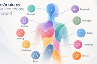 The Anatomy of a Healthcare Rebrand