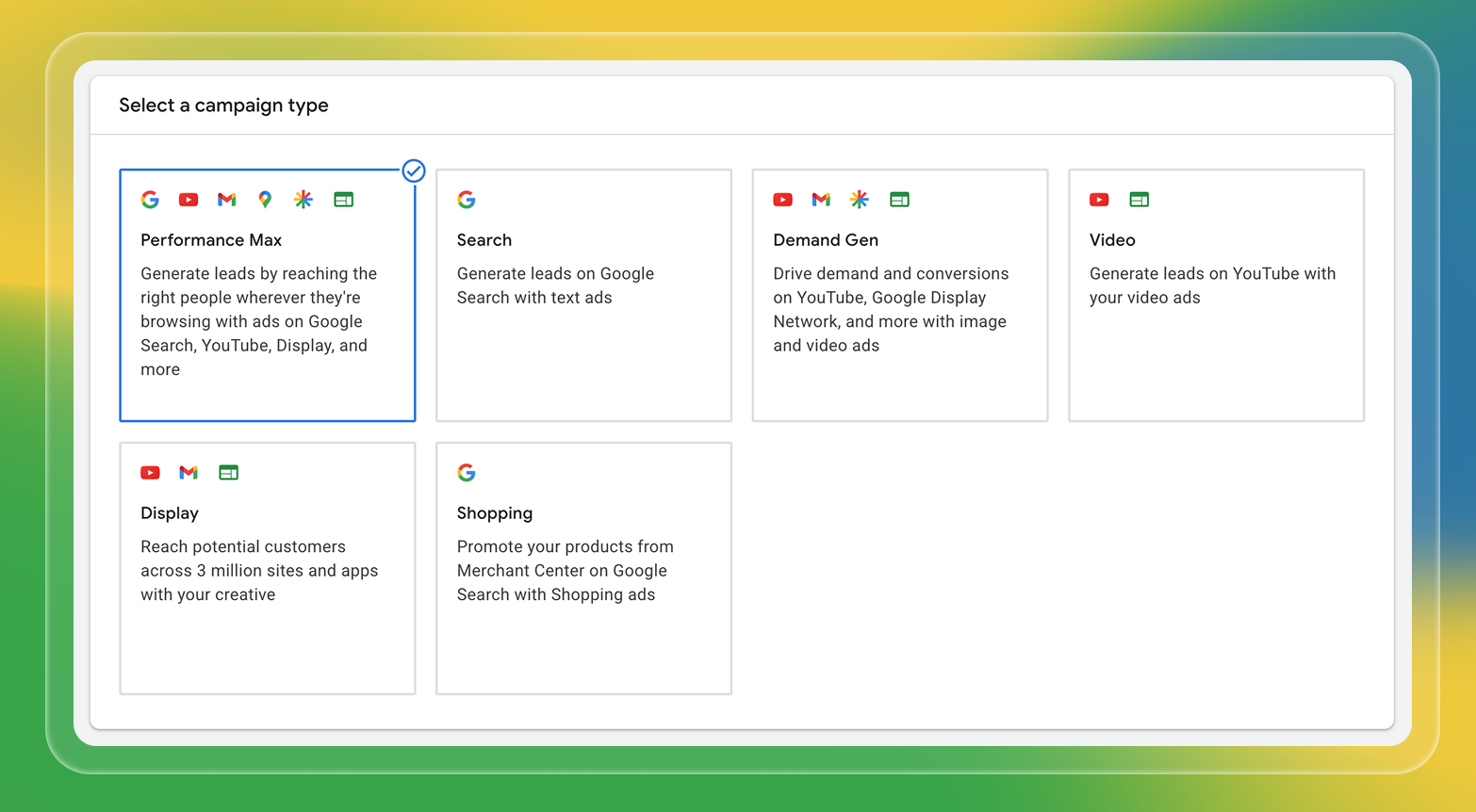 A Google Ads interface showing “Select a campaign type.” Options include: Performance Max (highlighted), Search, Demand Gen, Video, Display, and Shopping. Performance Max is selected, described as generating leads across Google Search, YouTube, Display, and more. Each type features relevant icons (Google, YouTube, Gmail, etc.). The background fades from yellow to green.