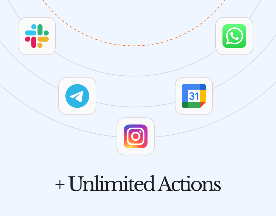 Five app icons (Slack, WhatsApp, Telegram, Google Calendar, Instagram) are arranged in a semi-circle on a light blue background with curved lines. Below the icons, the text reads “+ Unlimited Actions,” suggesting broad integration capabilities on useinvent.com
