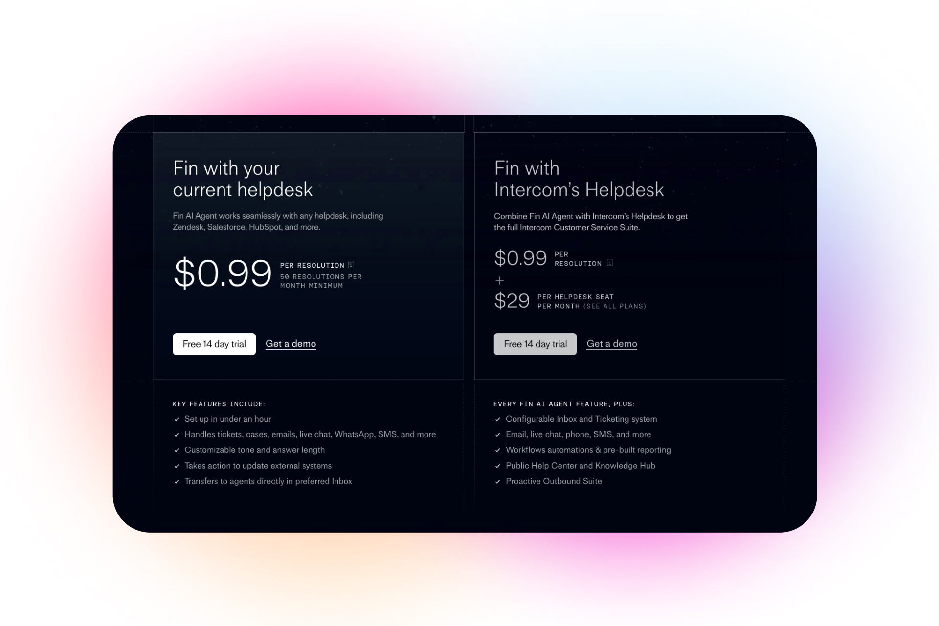 Intercom Fin AI pricing comparison showing $0.99 per resolution for current helpdesk integration versus $0.99 plus $29 per seat for full Intercom helpdesk suite