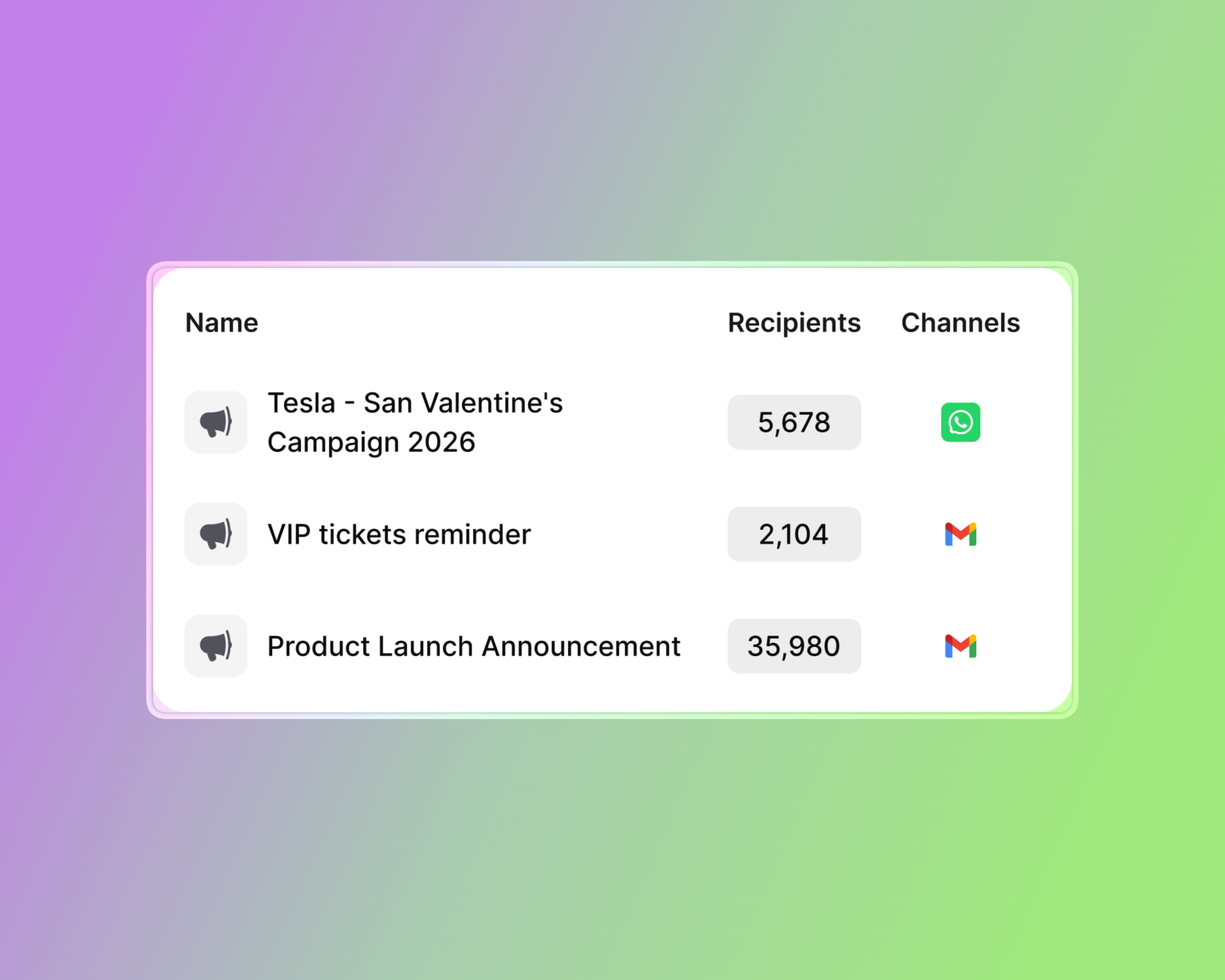 Invent (useinvent.com) campaign broadcast summary interface. Three marketing campaigns are listed:  "Tesla - San Valentine’s Campaign 2026" sent on WhatsApp to 5,678 recipients. "VIP tickets reminder" sent via Gmail to 2,104 recipients. "Product Launch Announcement" sent via Gmail to 35,980 recipients. Dashboard has a purple to green gradient background and uses official WhatsApp and Gmail icons to indicate messaging channels.