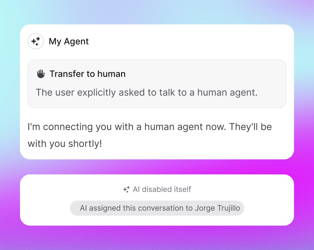 Captura de tela do fluxo de encaminhamento da Invent: uma mensagem de "Meu Agente" confirma que o usuário solicitou transferência para um humano. O sistema responde: “Estou conectando você a um agente humano agora. Eles estarão com você em instantes!” Abaixo, uma observação de status diz: “A IA se desativou; a IA atribuiu esta conversa a Jorge Trujillo”, tudo exibido sobre um fundo com gradiente suave de azul para roxo.
