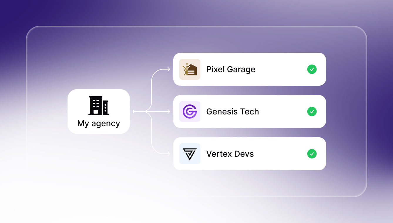 Diagram showing “My agency” (with a building icon) linked by arrows to three sub-organizations: Pixel Garage (brown logo), Genesis Tech (purple logo), and Vertex Devs (blue/black logo). Each sub-organization has a green checkmark, indicating active or verified status. The background features a soft purple gradient.