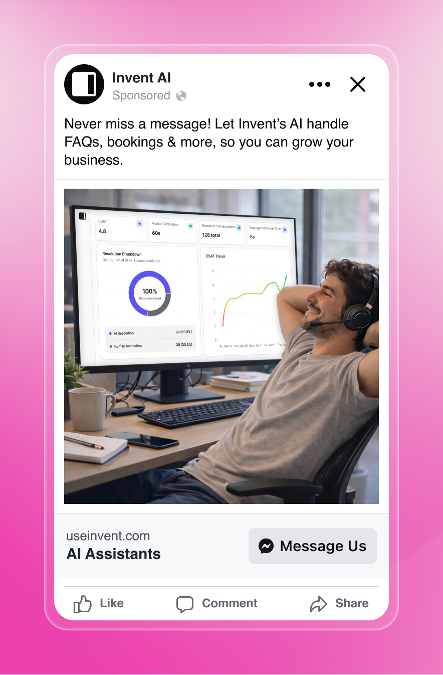 A Facebook ad for “Invent AI” featuring a simple black-and-white circular logo. The ad invites users to let Invent’s AI manage customer messages, FAQs, and bookings to help business growth. The main image shows a relaxed man wearing a headset and smiling at his desk, with a large monitor displaying Invent’s customer service dashboard, showing stats like average response time (1m 32s), CSAT 4.8, and a positive response trend, along with live chat messages on the screen. Below is a “Message Us” call-to-action and icons for Like, Comment, and Share. The background is a soft pink gradient.