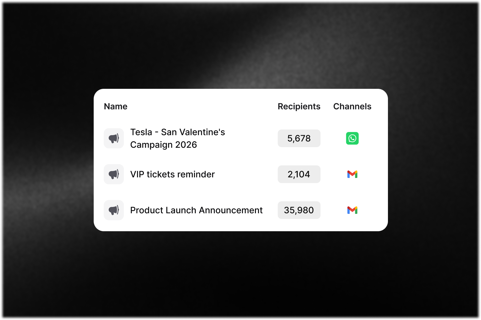 A snapshot of Invent’s user interface displays a list of broadcast campaigns with columns for campaign name, number of recipients, and communication channels. Campaigns shown include "Tesla - San Valentine's Campaign 2026" (WhatsApp), "VIP tickets reminder" (Gmail), and "Product Launch Announcement" (Gmail), each with corresponding recipient counts.