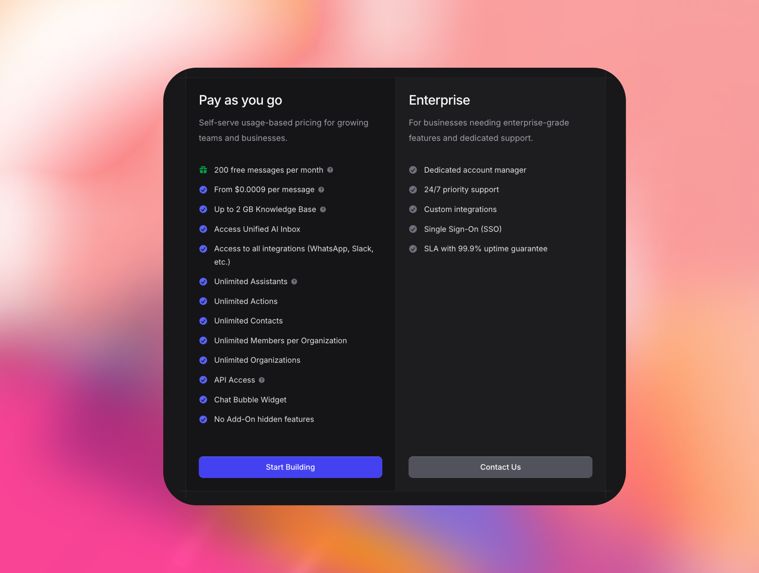 Eine Preisvergleichstabelle für zwei Pläne: „Pay as you go“ und „Enterprise“, dargestellt auf einer dunklen Karte vor einem bunten Farbverlauf. Der Abschnitt „Pay as you go“ hebt Self-Service-Nutzungspreise mit 200 kostenlosen Nachrichten pro Monat, niedrigen Preisen pro Nachricht, bis zu 2 GB für die Wissensdatenbank, unbegrenzten Assistenten, Aktionen, Kontakten, Mitgliedern und Organisationen, API-Zugang, Chat-Widget und keine versteckten Zusatzgebühren hervor. Der Abschnitt „Enterprise“ listet einen dedizierten Account Manager, 24/7-Priority-Support, kundenspezifische Integrationen, Single Sign-On (SSO) und ein 99,9%-Uptime-SLA auf. Unten befinden sich Buttons mit den Beschriftungen „Start Building“ für Pay as you go und „Contact Us“ für Enterprise.