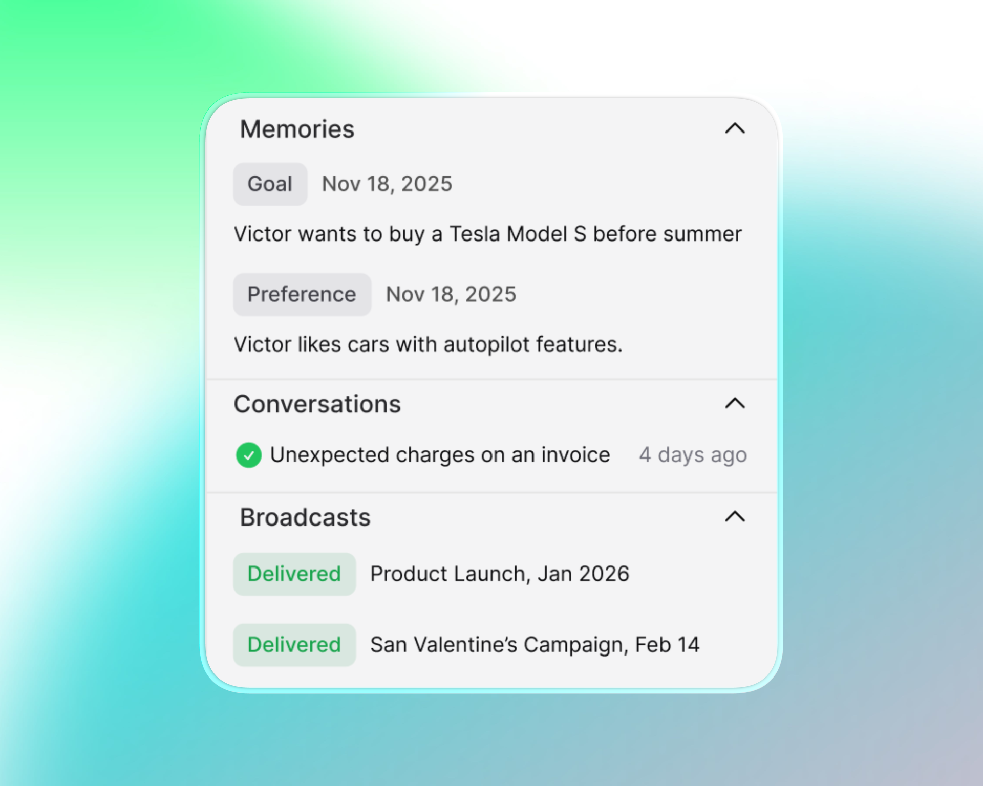 Screenshot of a CRM summary card from Invent. The card displays:  Memories (Goal: “Victor wants to buy a Tesla Model S before summer”; Preference: “Victor likes cars with autopilot features”), Recent conversation (“Unexpected charges on an invoice”, 4 days ago, marked with a green check), Two broadcasts (both labeled “Delivered” in green: “Product Launch, Jan 2026” and “San Valentine’s Campaign, Feb 14”). The layout is on a modern white card with a smooth blue-to-green gradient background, representing organized and actionable customer history in Invent.