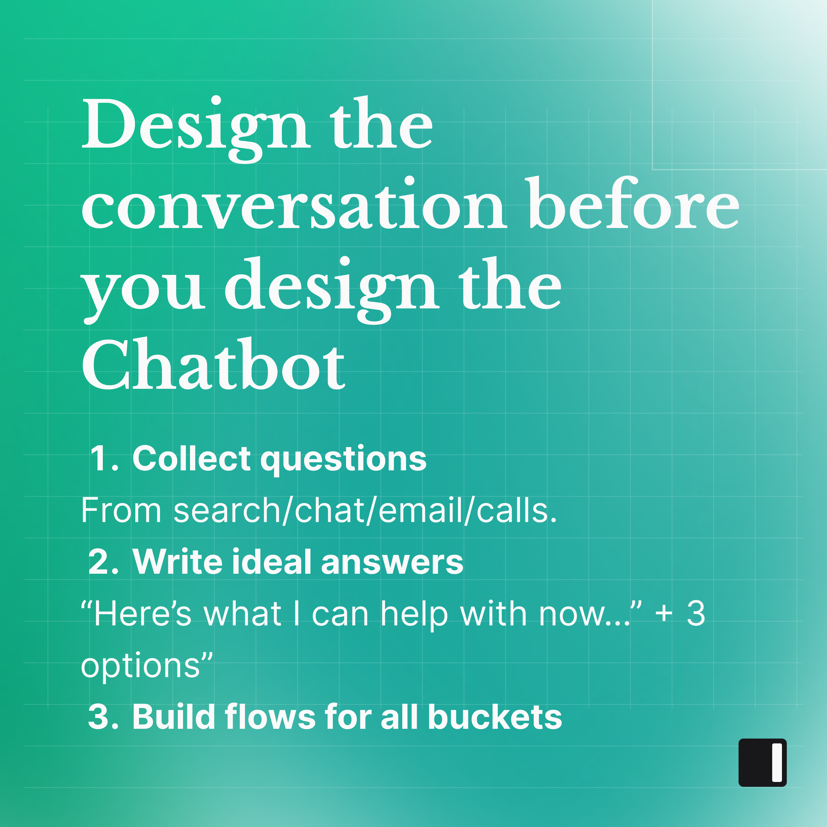 A green gradient social graphic with subtle grid lines and bold white heading: “Design the conversation before you design the Chatbot.” Below, numbered steps read: “1. Collect questions, From search/chat/email/calls. 2. Write ideal answers, ‘Here’s what I can help with now…’ + 3 options. 3. Build flows for all buckets.” A small rounded square Invent logo appears at the bottom-right.