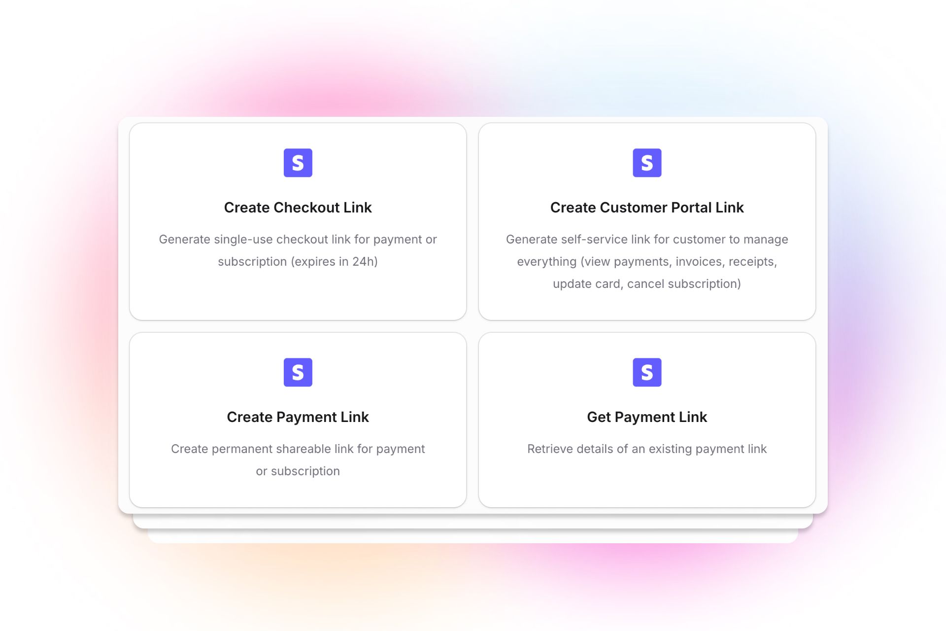A 2x2 grid interface displaying Stripe action options. The actions are:  "Create Checkout Link": Generate a single-use checkout link for payment or subscription (expires in 24h). "Create Customer Portal Link": Generate a self-service link for customers to manage everything (view payments, invoices, receipts, update card, cancel subscription). "Create Payment Link": Create a permanent, shareable link for payment or subscription. "Get Payment Link": Retrieve details of an existing payment link. Each card displays the Stripe “S” logo and a short description.