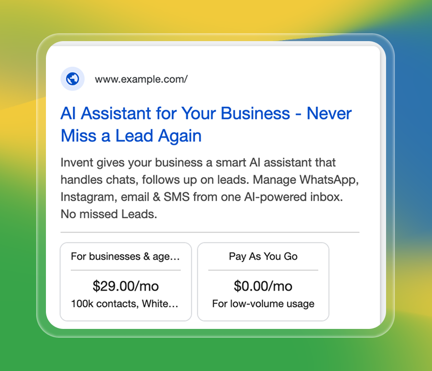 A sample Google Search ad for www.example.com. The headline reads: “AI Assistant for Your Business – Never Miss a Lead Again.” The description explains the product: “Invent gives your business a smart AI assistant that handles chats, follows up on leads. Manage WhatsApp, Instagram, email & SMS from one AI-powered inbox. No missed Leads.” Below, there are two pricing options in visible boxes: “For businesses & agencies – $29.00/mo, 100k contacts, White…” and “Pay As You Go – $0.00/mo, For low-volume usage.” The design features a professional, clean look, on a yellow and green gradient background.