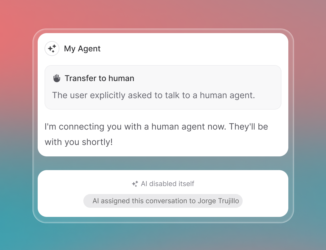 Chat interface showing a conversation transfer: “Transfer to human, The user explicitly asked to talk to a human agent. I’m connecting you with a human agent now.” Below, a message displays “AI disabled itself” and the assignment to a named agent. Soft coral-to-teal gradient background.