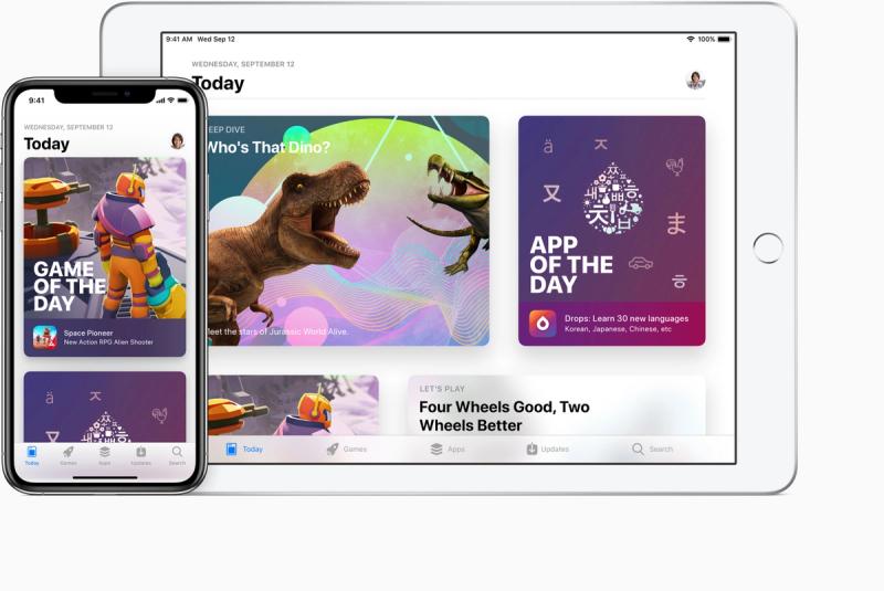 iOS The Process