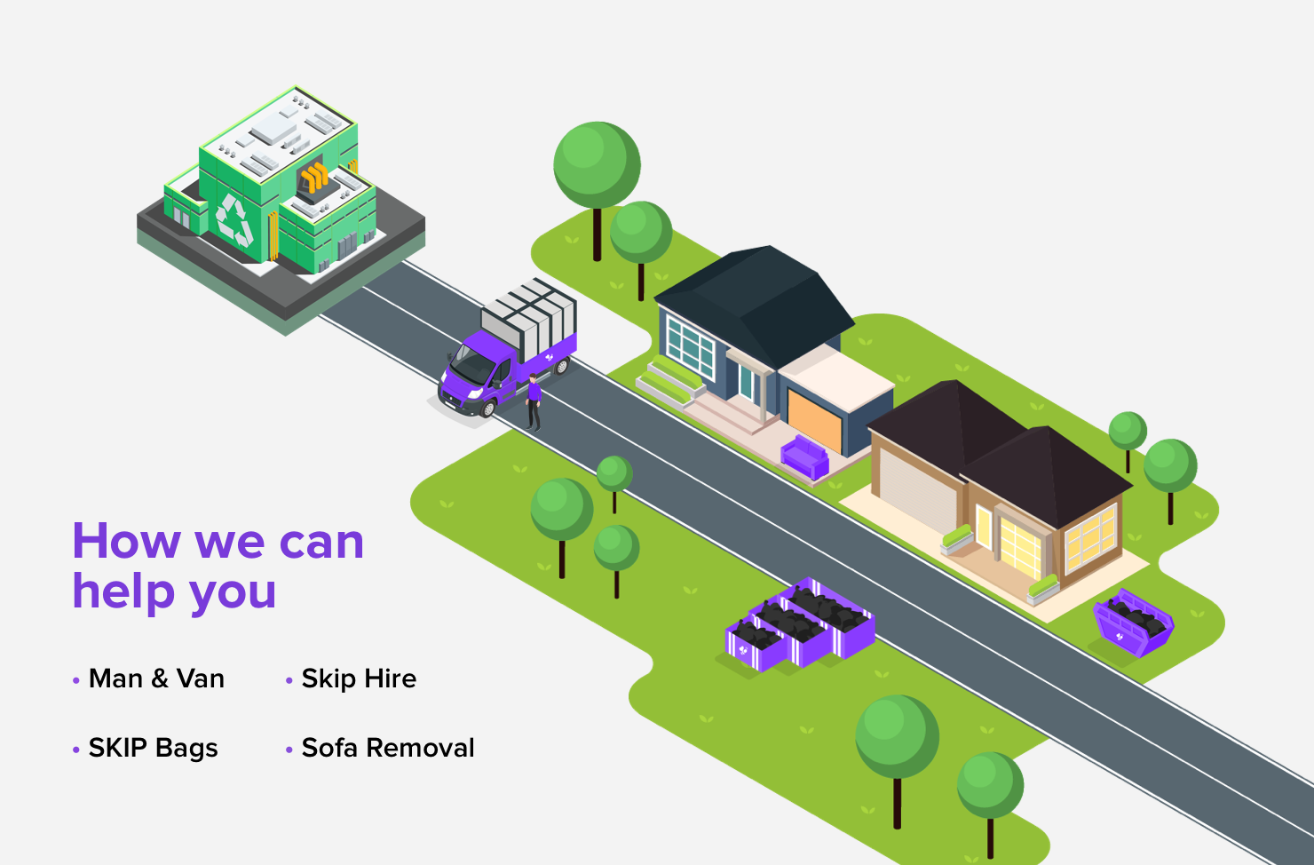 Clearabee services graphic