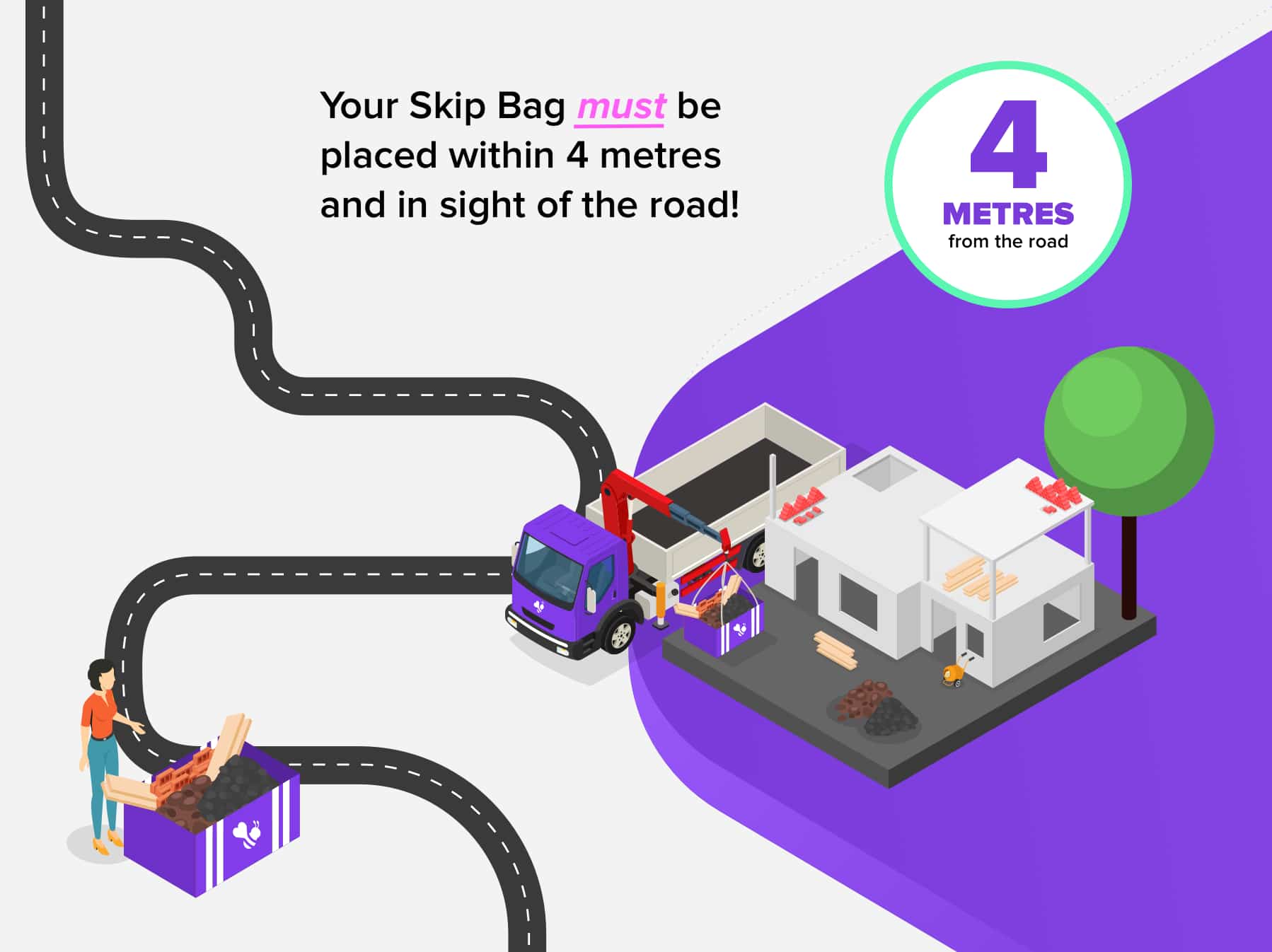 skip bag filling