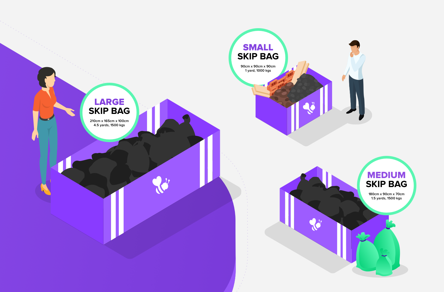 large skip bag size