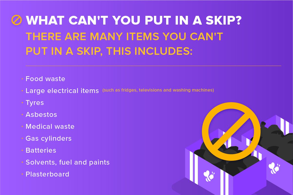 What you cant put in a skip graphic
