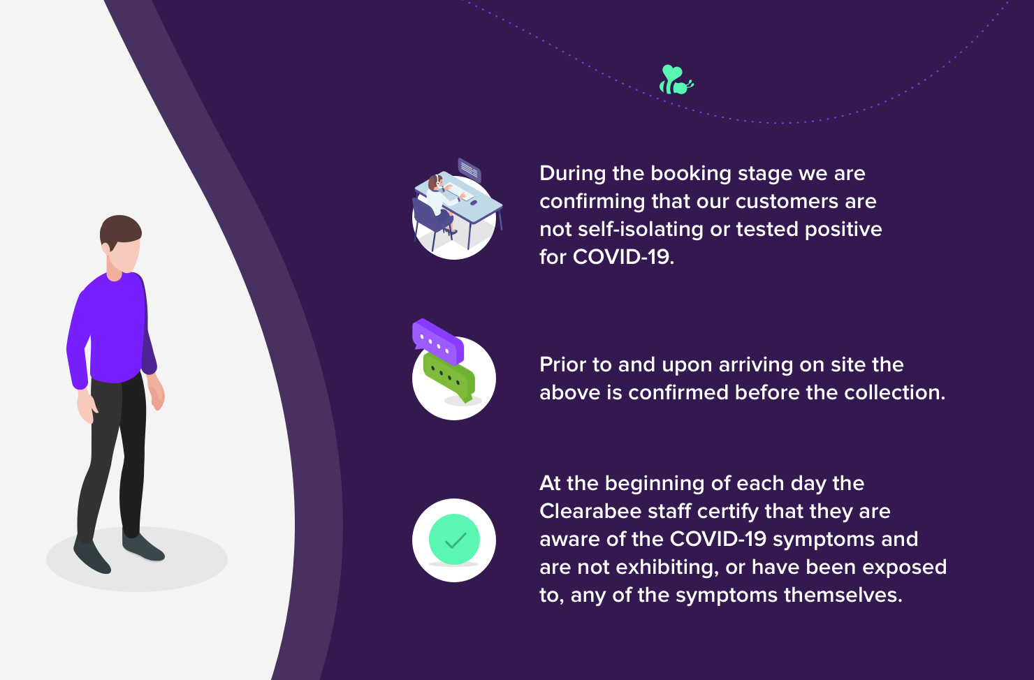 covid-19 safety measures graphic