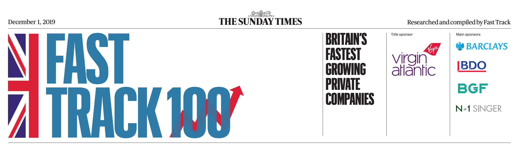 Fast Track 100 graphic