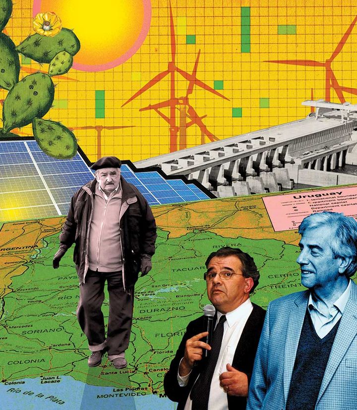 Going for Green: Uruguay’s Renewable Energy Revolution