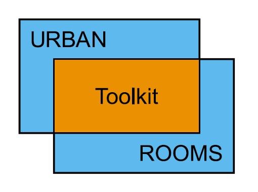 Urban Rooms Toolkit Croydon Urban Room