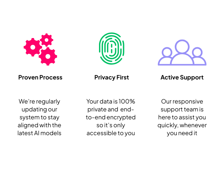 why choose Humanizer AI