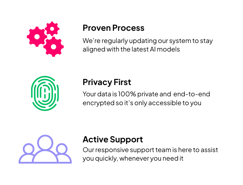 why choose AI checker