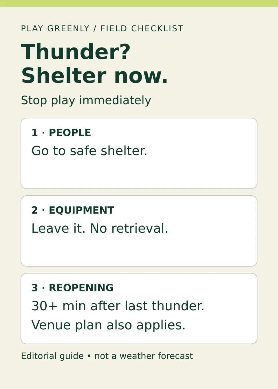 Shelter first; equipment waits; reopening follows the lightning interval and venue plan.
