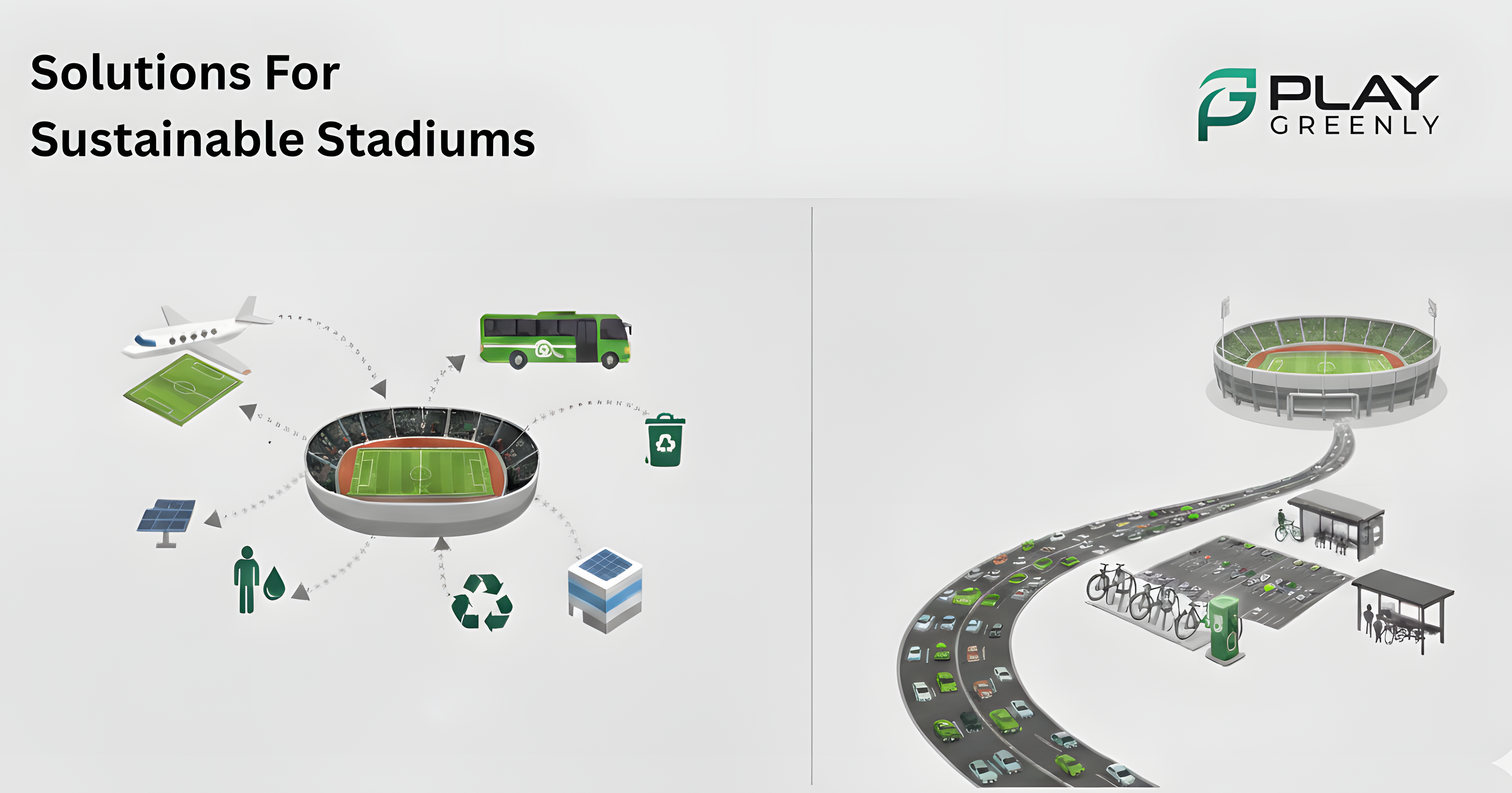 Infographic showing sustainable stadium solutions including energy use, transport, and infrastructure systems