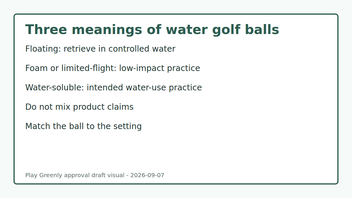 Three-column map separating floating, foam or limited-flight, and water-soluble water golf balls