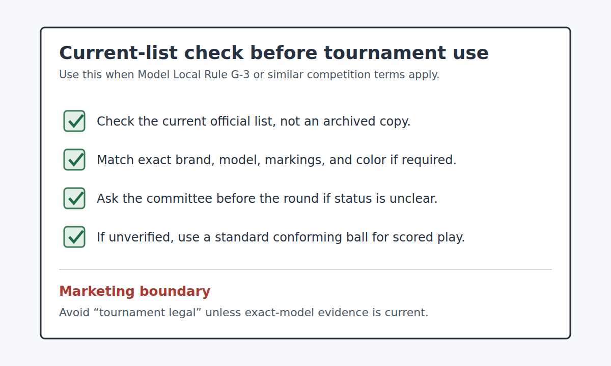 Checklist for checking whether a golf ball is on the current conforming list.