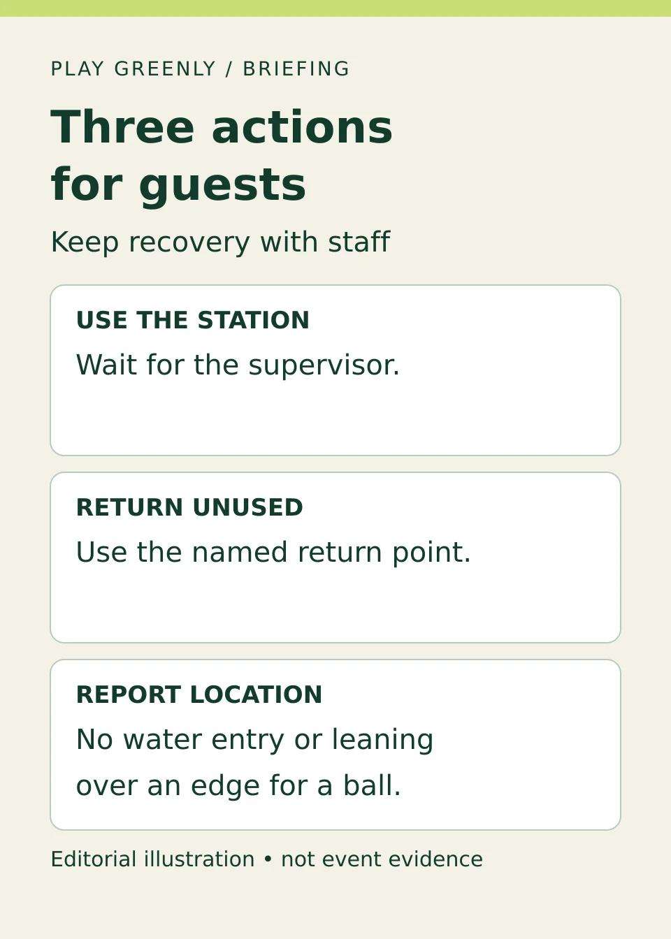 Guest actions: use the marked station on the supervisor’s cue, return unused balls, and report balls without attempting water recovery.