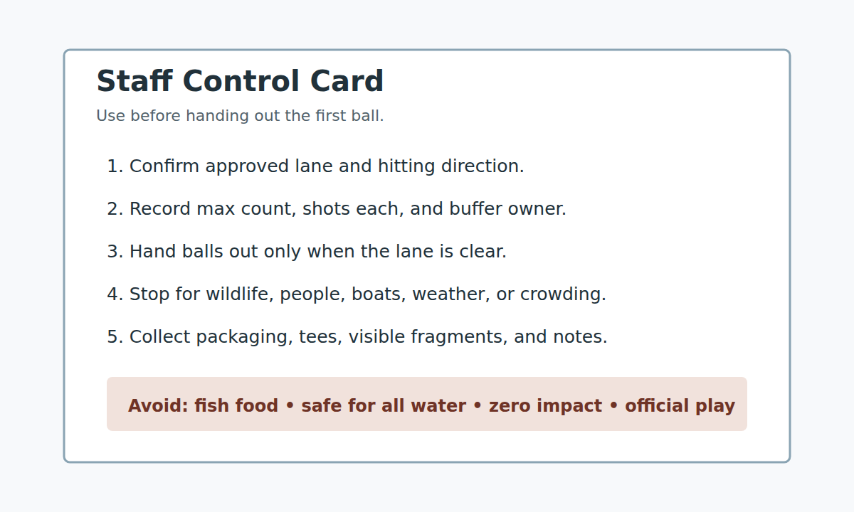 Staff control card for a supervised water-soluble golf ball event.