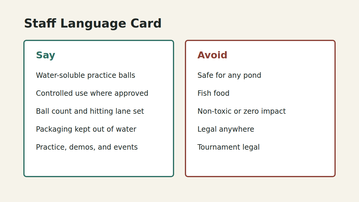 Claim-safe staff script for water-soluble golf ball demos.