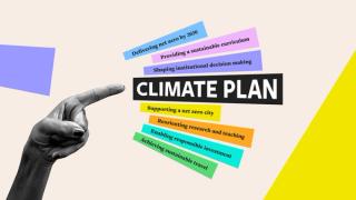 Climate Plan objectives graphic