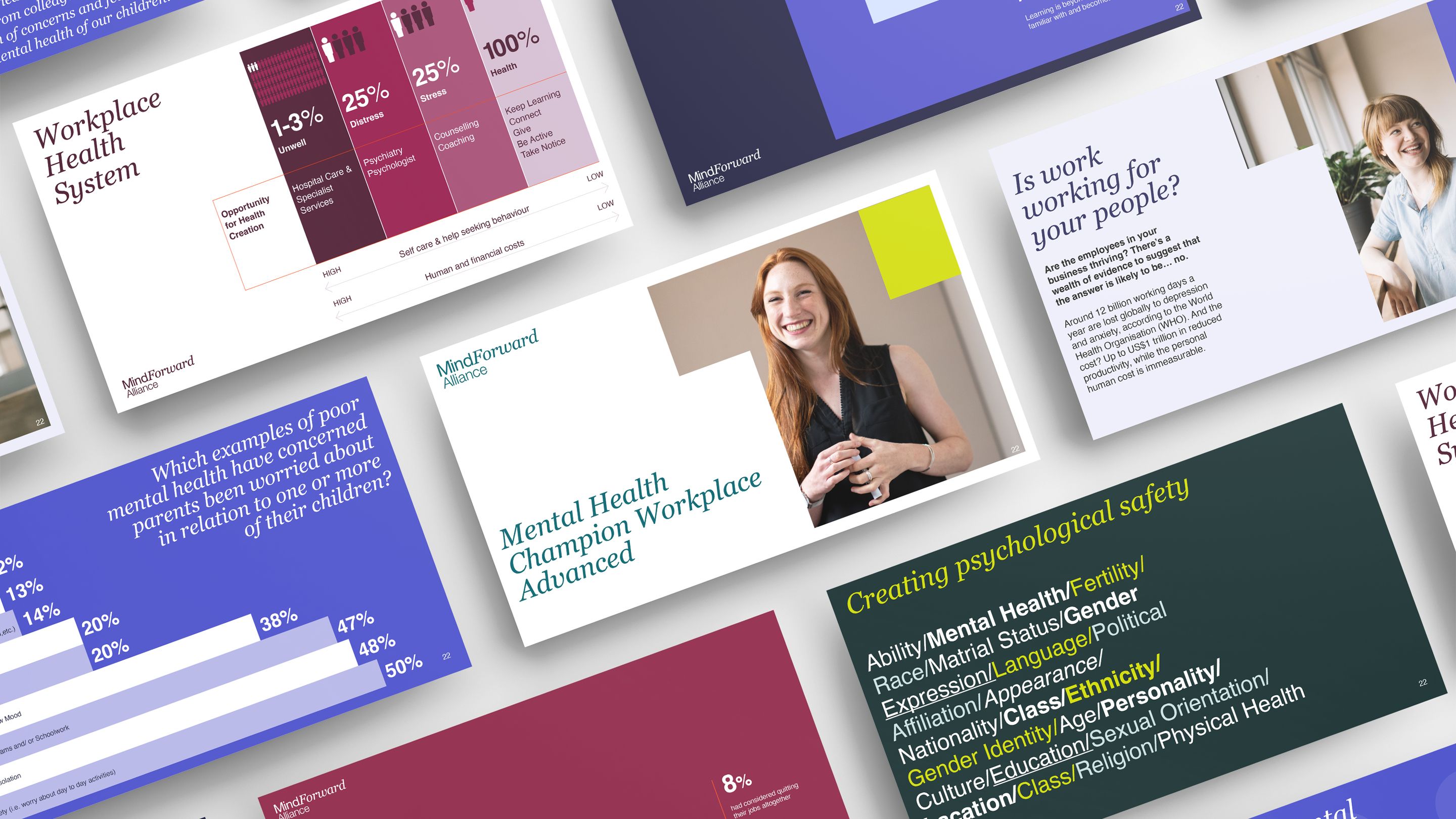 MindForward Alliance brand guidelines