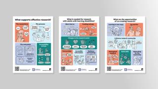 Illustrative posters