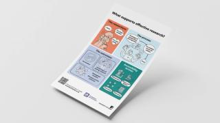 Illustrative flyers