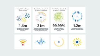 Stats infographic illustrations