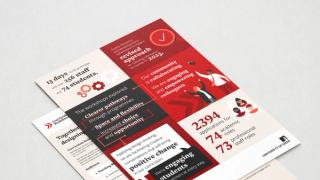 Curriculum Redefined flyer