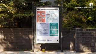 Research for People with Learning Difficulties