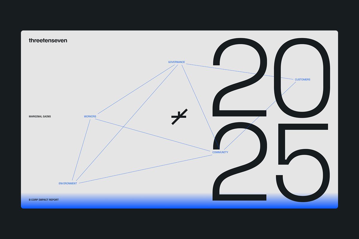 B Corp Report 2025 cover