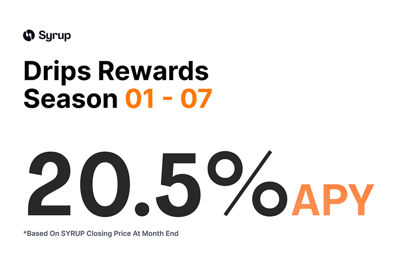 Syrup Seasons 1 to 7: 20.5% APY