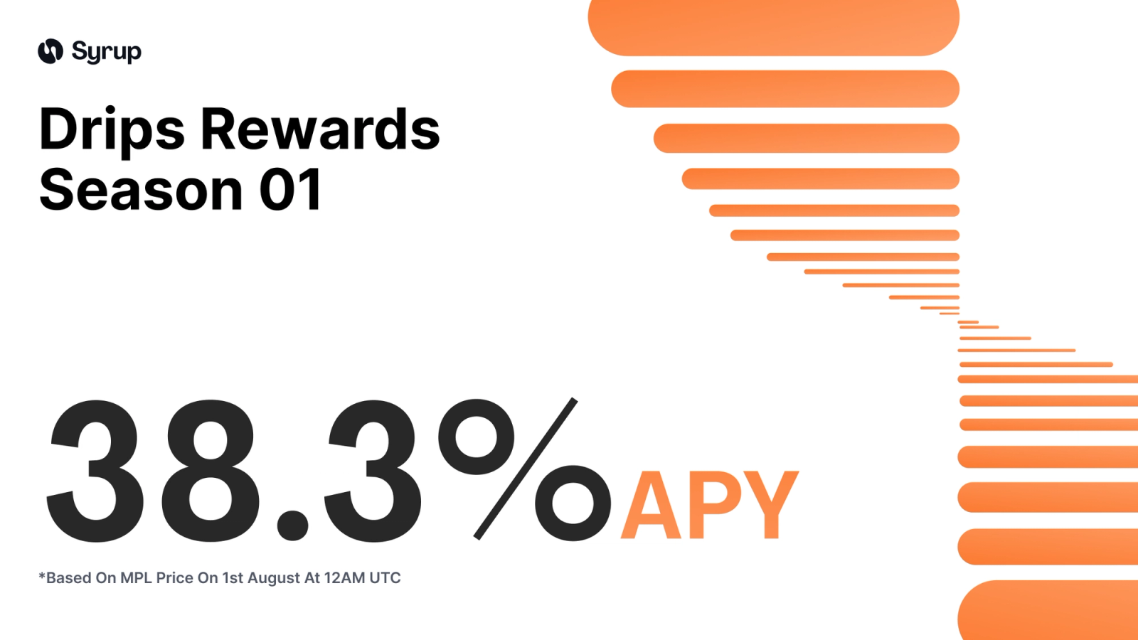 Syrup Season 1: Up to 38.3% Total APY for Users