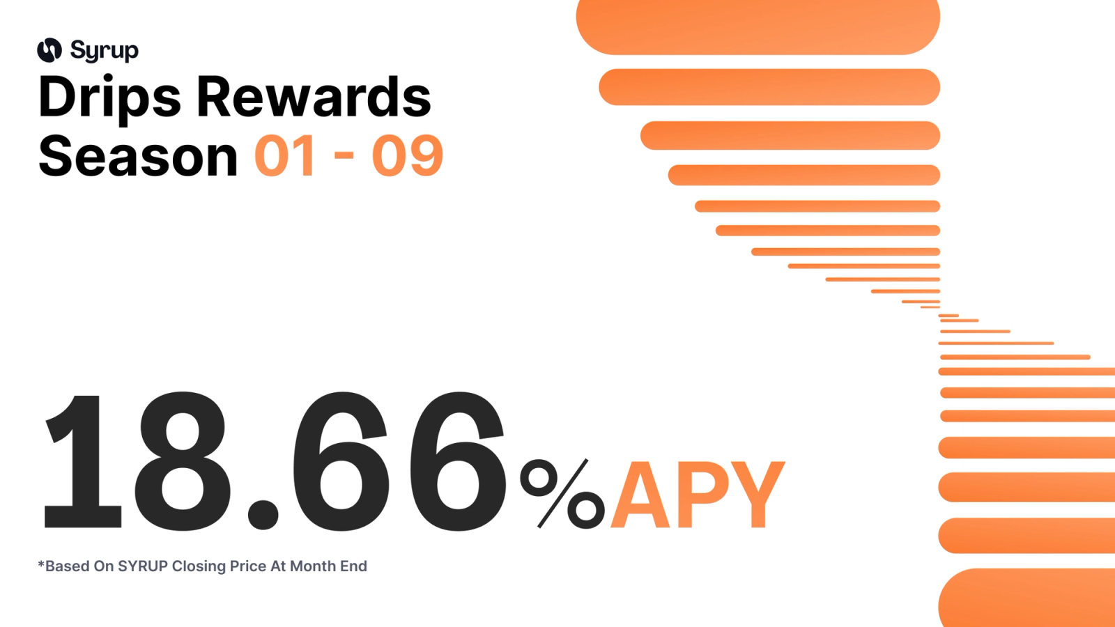 Syrup Seasons 1 to 9 : 18.66% APY