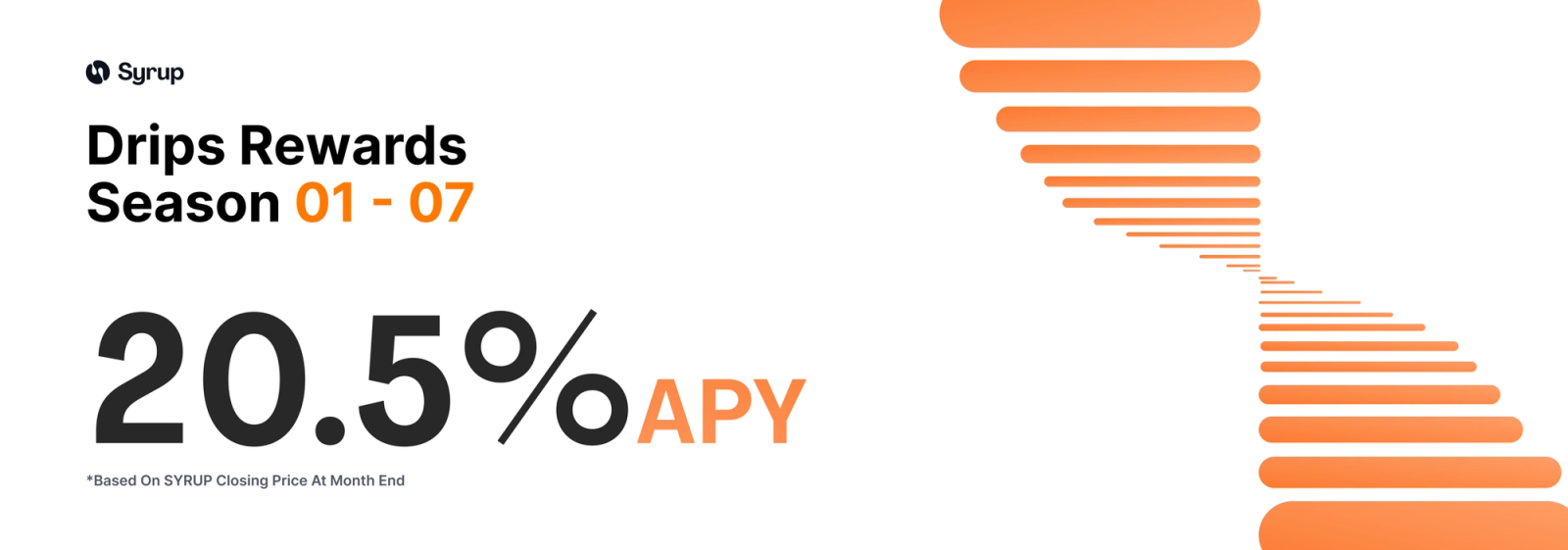 Syrup Seasons 1 to 7: 20.5% APY