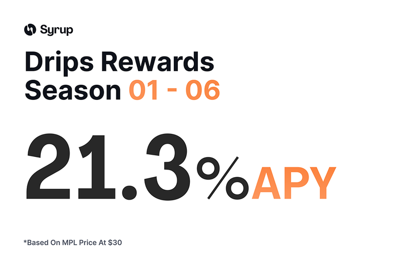 Syrup Seasons 1 to 6: 21.3% APY