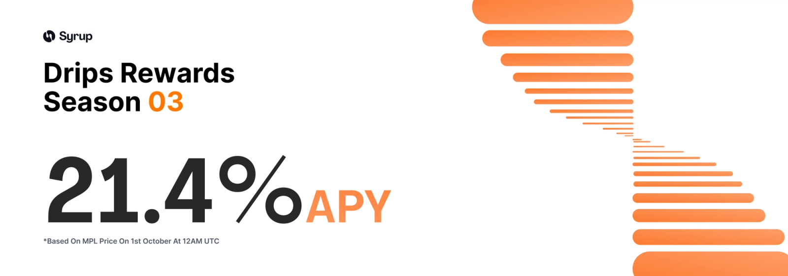 Syrup Season 3: 21.4% Average APY