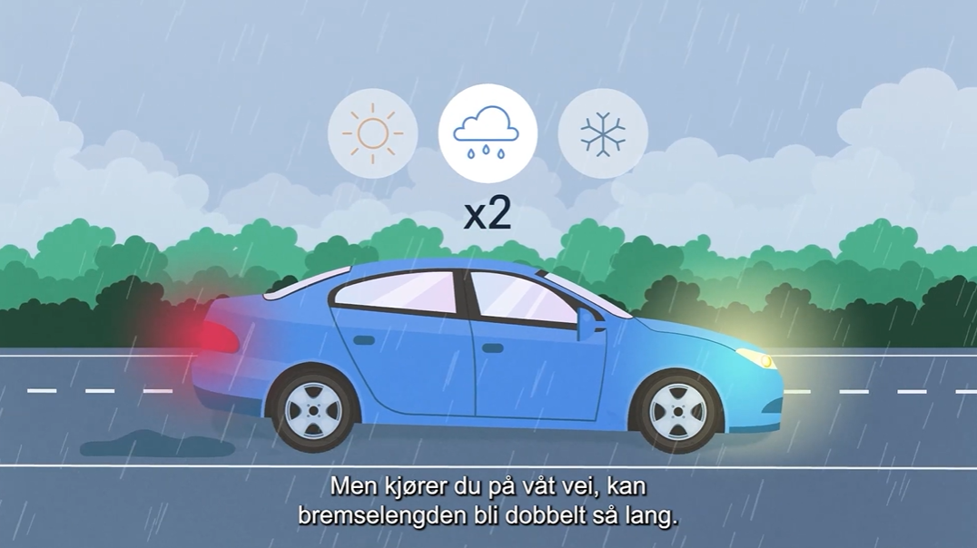 Bildet viser en blå bil som kjører på vått føre. I bakgrunnen er det grønne trær og grå himmel. Underteksten på skjermbildet sier: Men kjører du på våt vei, blir bremselengden dobbelt så lang.