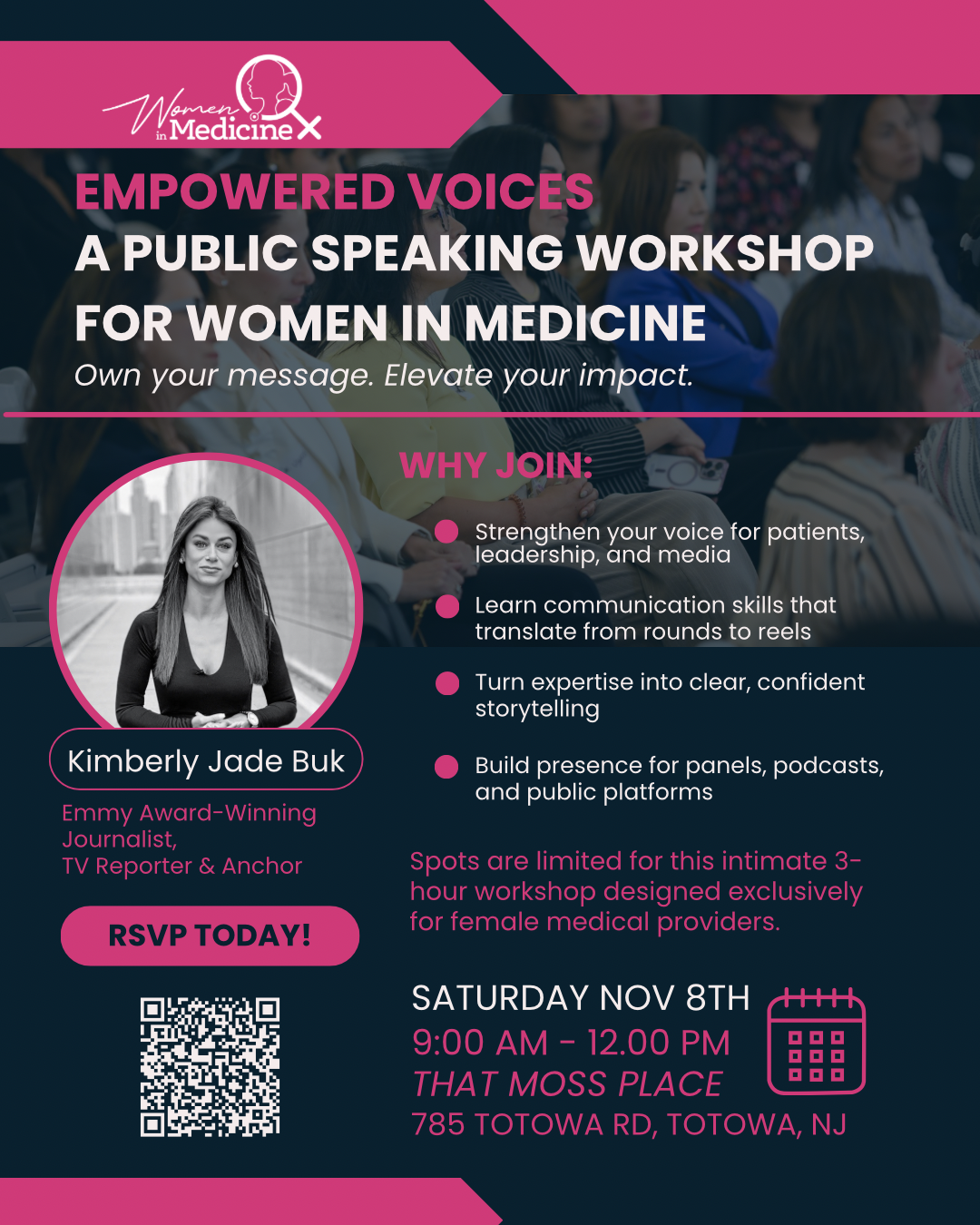 Empowered Voices: A Public Speaking Workshop for Women in Medicine